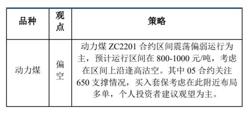 ����Ͷ��ɫ�F(tu��n)�(du��)����(d��ng)��ú��(b��o) | ������׃����ú̿��ʎƫ��